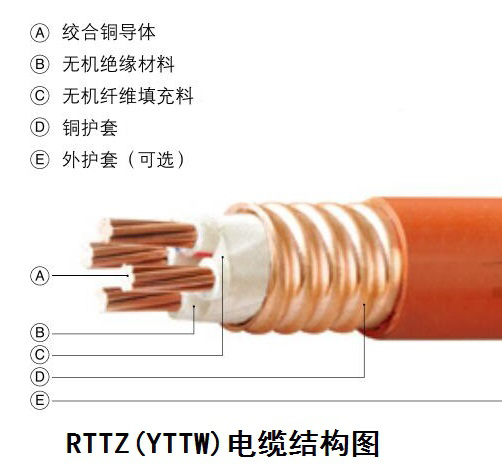 RTTZ柔性矿物好色先生在线下载结构图