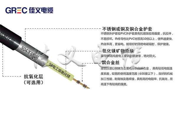 YRTHGYA矿物质绝缘油井加热东北好色先生在线下载厂家