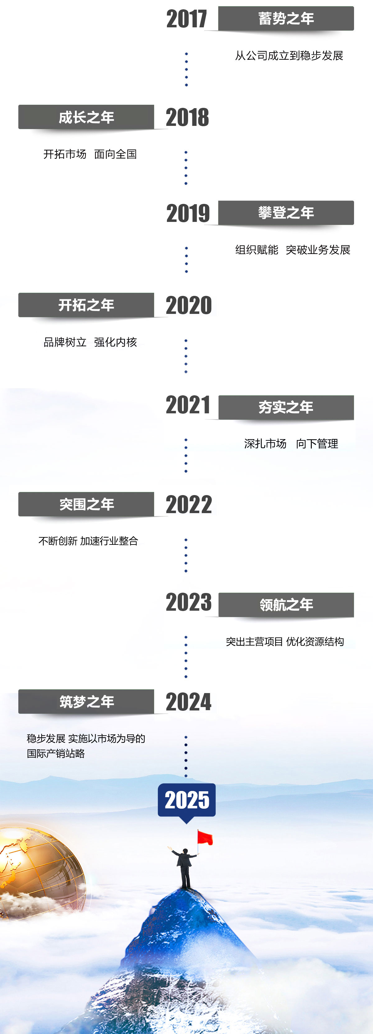 辽宁好色先生TV在线播放电缆有限公司